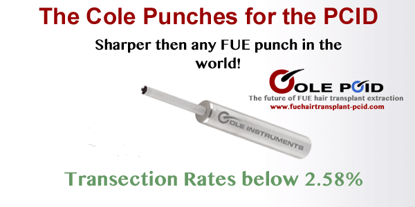 FUE Hair Transplant